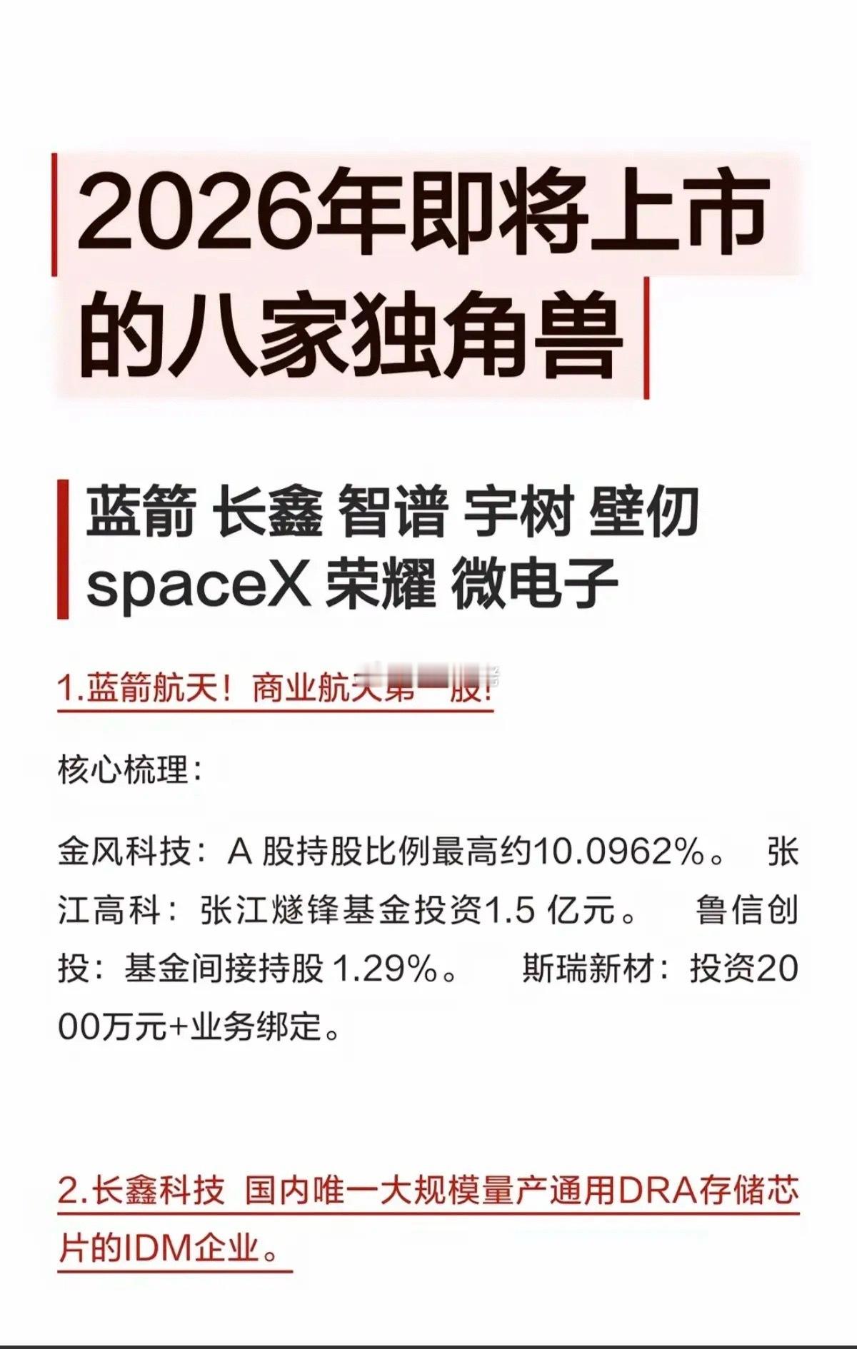 2026年：即将上市的八家“独角兽”公司！蓝箭，长鑫，智谱，宇树，璧仞，Spac