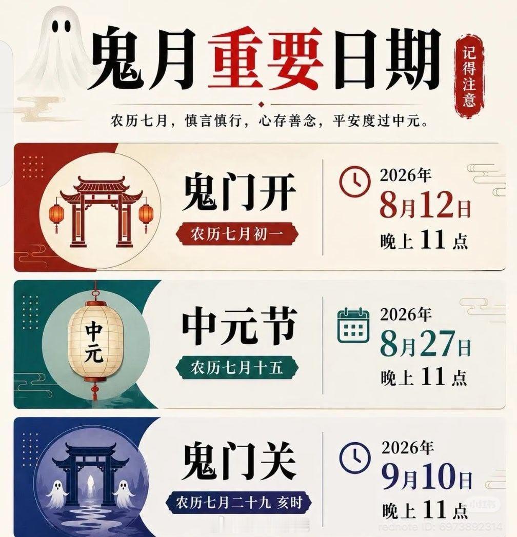 鬼门开日蚀狮子座各位狮子座要多注意自己的个人综合问题其次星座水瓶座，金牛座、天蝎