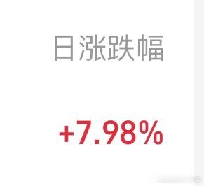 国产算力板块预估+4.23%，我的算力基+7.98%优秀！！！怎么能不算优秀呢？