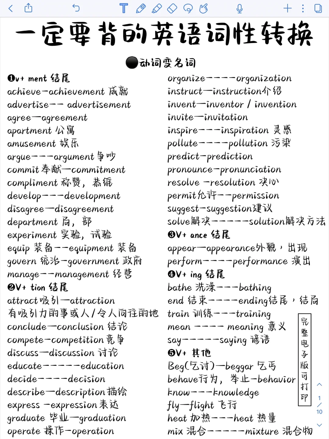 英语词性转换‼️好学易懂！值得收藏！