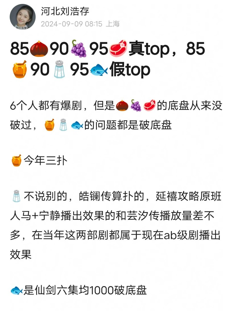 赵丽颖杨紫赵露思是真top🔝 其他都是吹的? ​​​