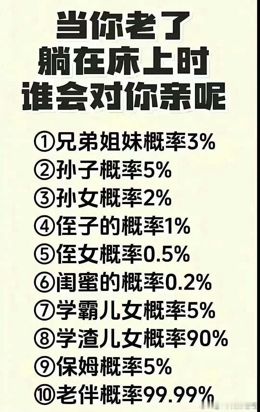 当你老了，谁会对你亲呢？你们感觉下面这个图说得对吗？ 