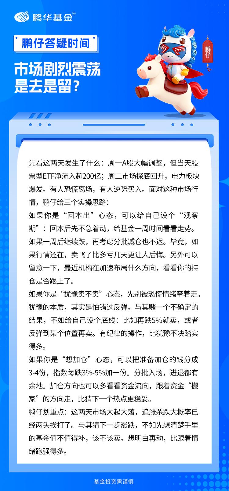 这两天市场坐了一趟过山车——周一超5000只股票下跌，周二全线反弹。有鹏友私信问