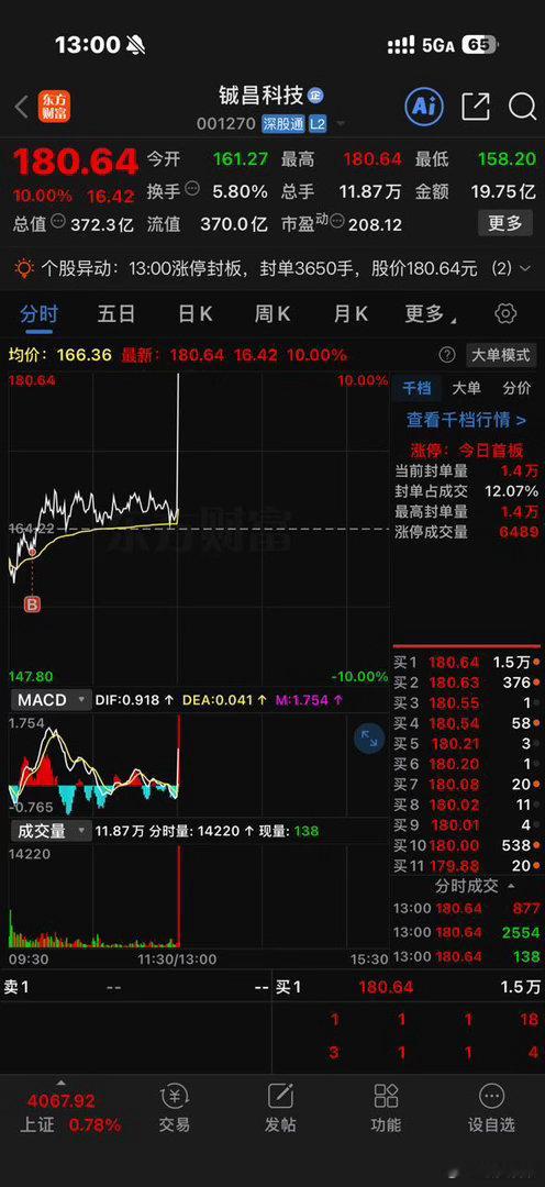 一支穿云卷，千军万马来相见