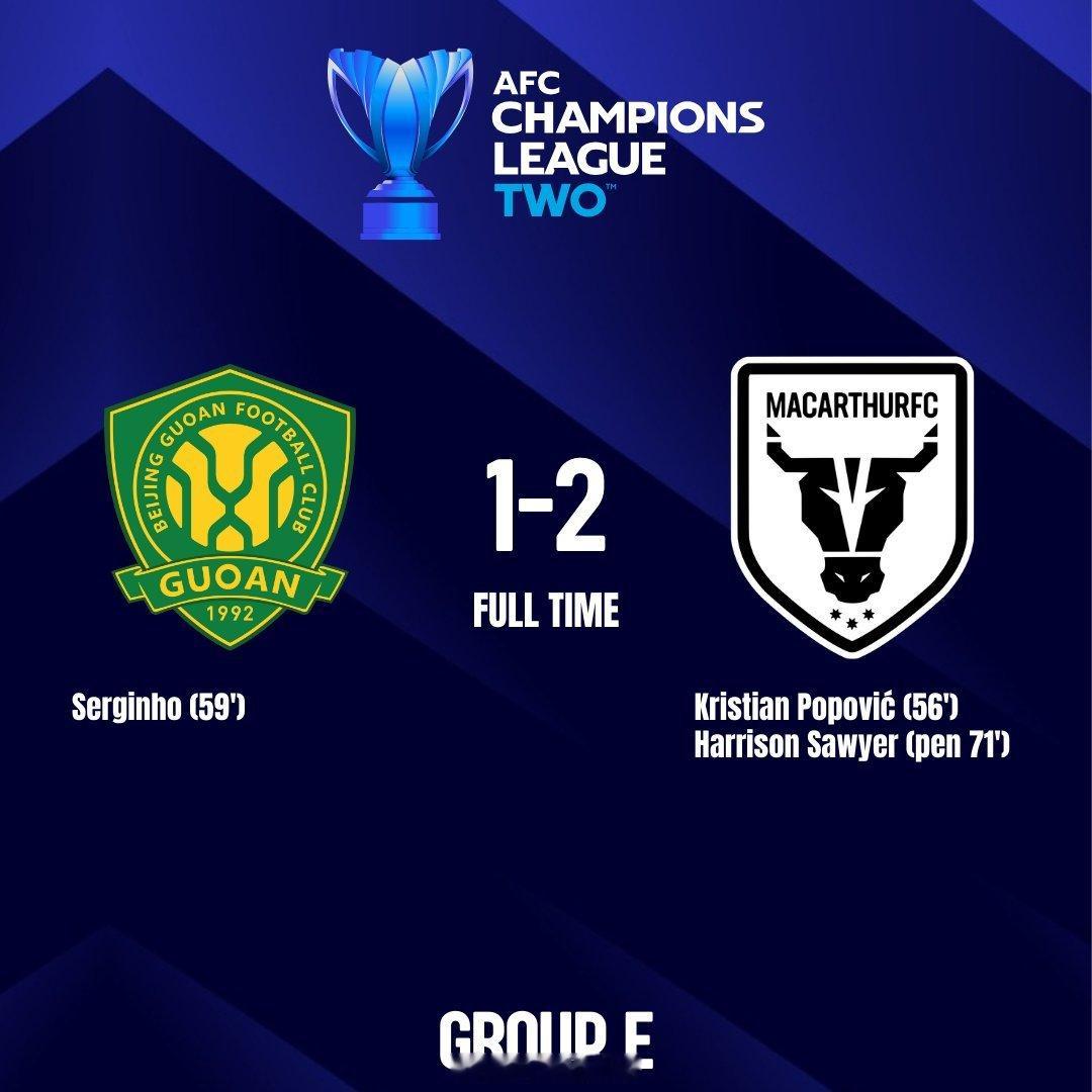 北京国安1比2麦克阿瑟fc 北京国安亚冠2小组出局 麦克阿瑟FC客场2-1战胜中