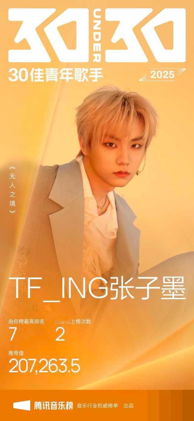 张子墨入选腾讯音乐榜30佳青年歌手了！恭喜成为腾讯音乐榜30佳青年最年轻入围歌手