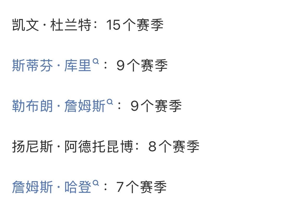 杜兰特已经有15个赛季同时做到场均至少得到25分、真实命中率达到60%，高居NB