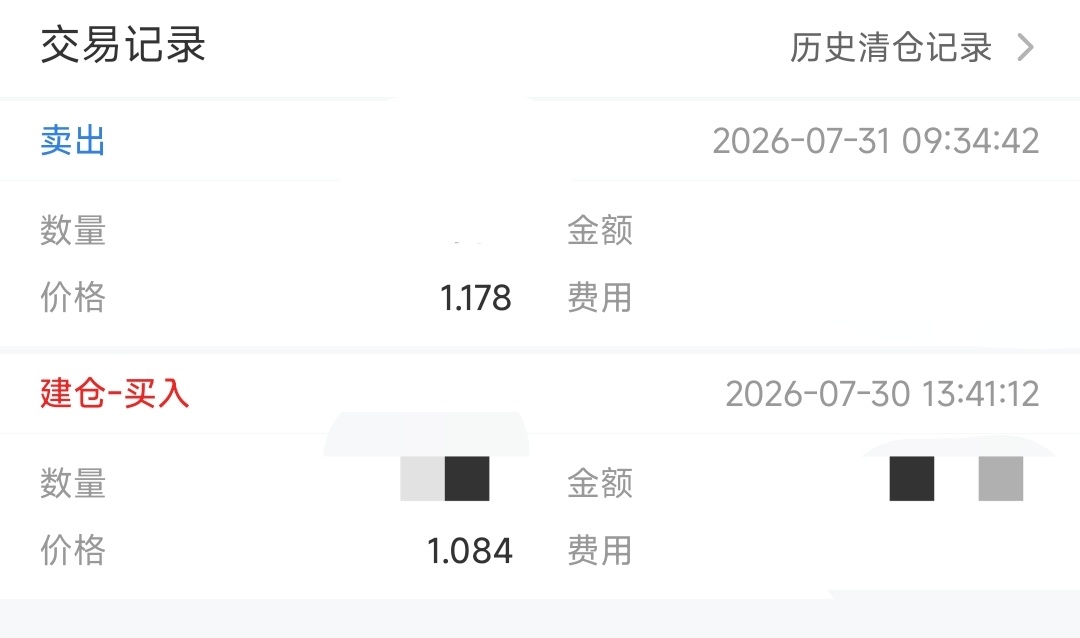 事先声明:  本条只是科普，因为很多人想盘中多几个观察方向，我就聊下，现在我不持