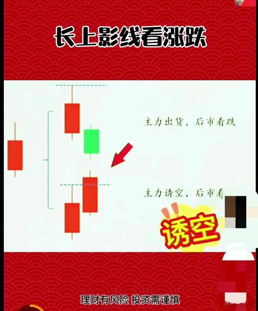 长上影之看涨形态1.长上影表示上方压力2.次日阳线吃掉上影的最高价为看涨形态