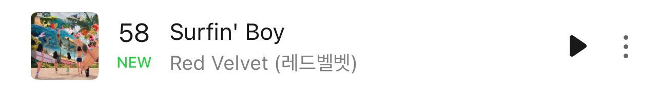 【Theqoo】Red Velvet<Surfin' Boy>进入Melon T