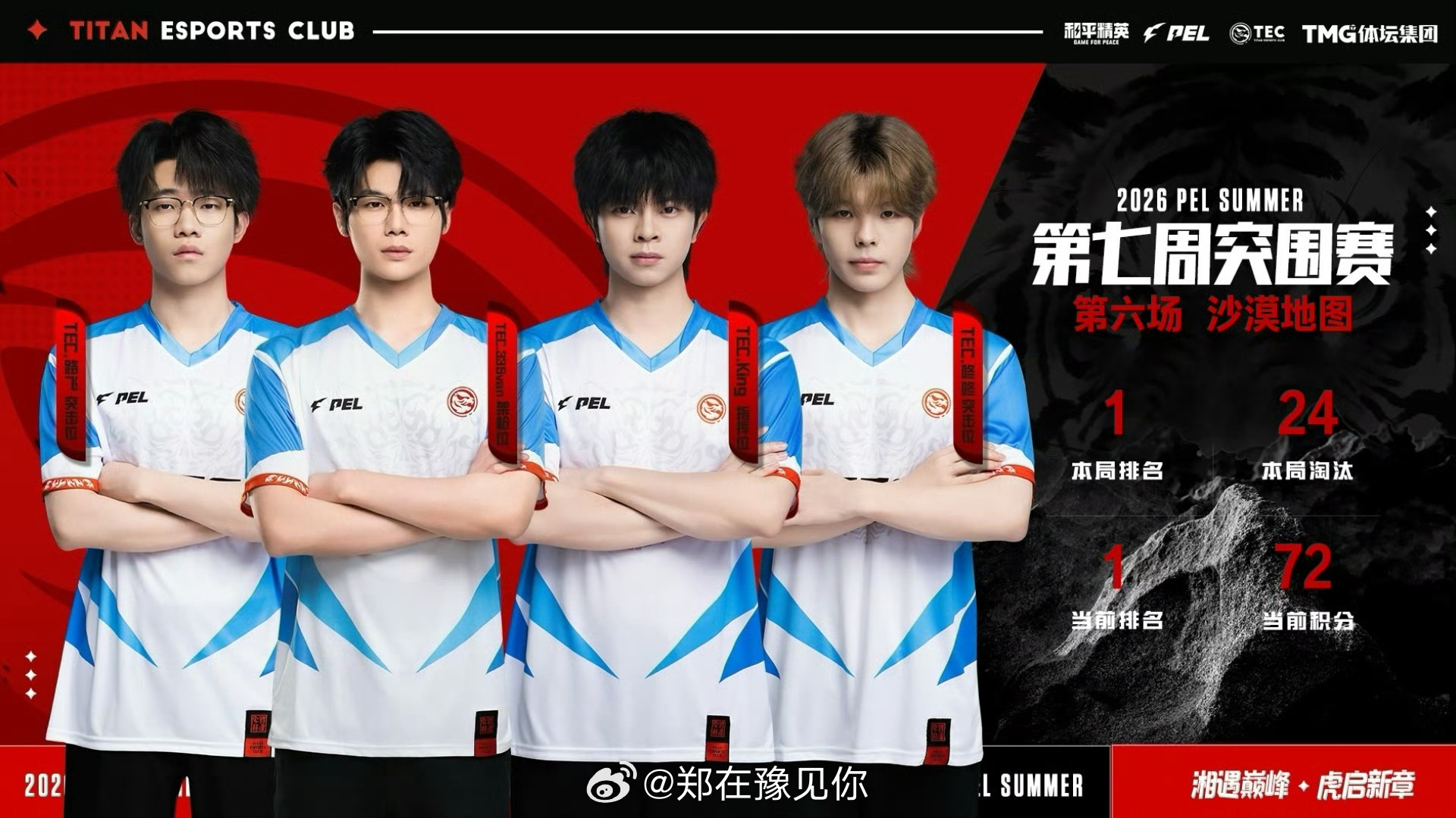 TEC单局24淘汰吃鸡2026年7月23日，湖南TEC战队在PEL夏季赛第七周突