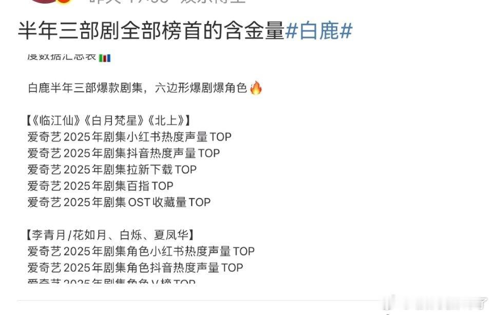 花钱如流水，鹿毛她姐半年三扑的含金量也是没谁了[点赞] ​​​