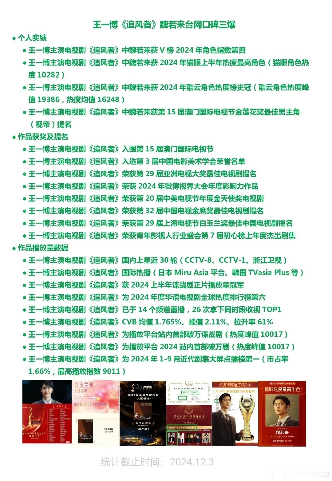 《追风者》的三重风。台网口碑三爆，业内高度认可，社会影响力空前，给它时间，它就能