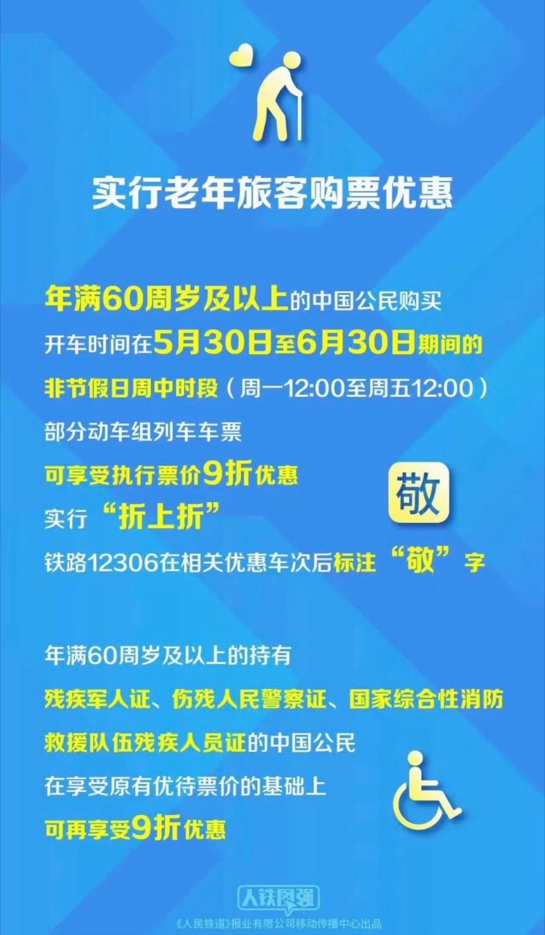 发现老年人坐火车的优惠真多，乘车还有10倍会员积分，年轻人只有5倍，积分还能换火