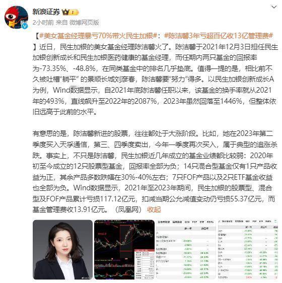 陈洁馨3年亏超百亿收13亿管理费，真不是自己的钱呀[捂脸]，拿来练手吗？