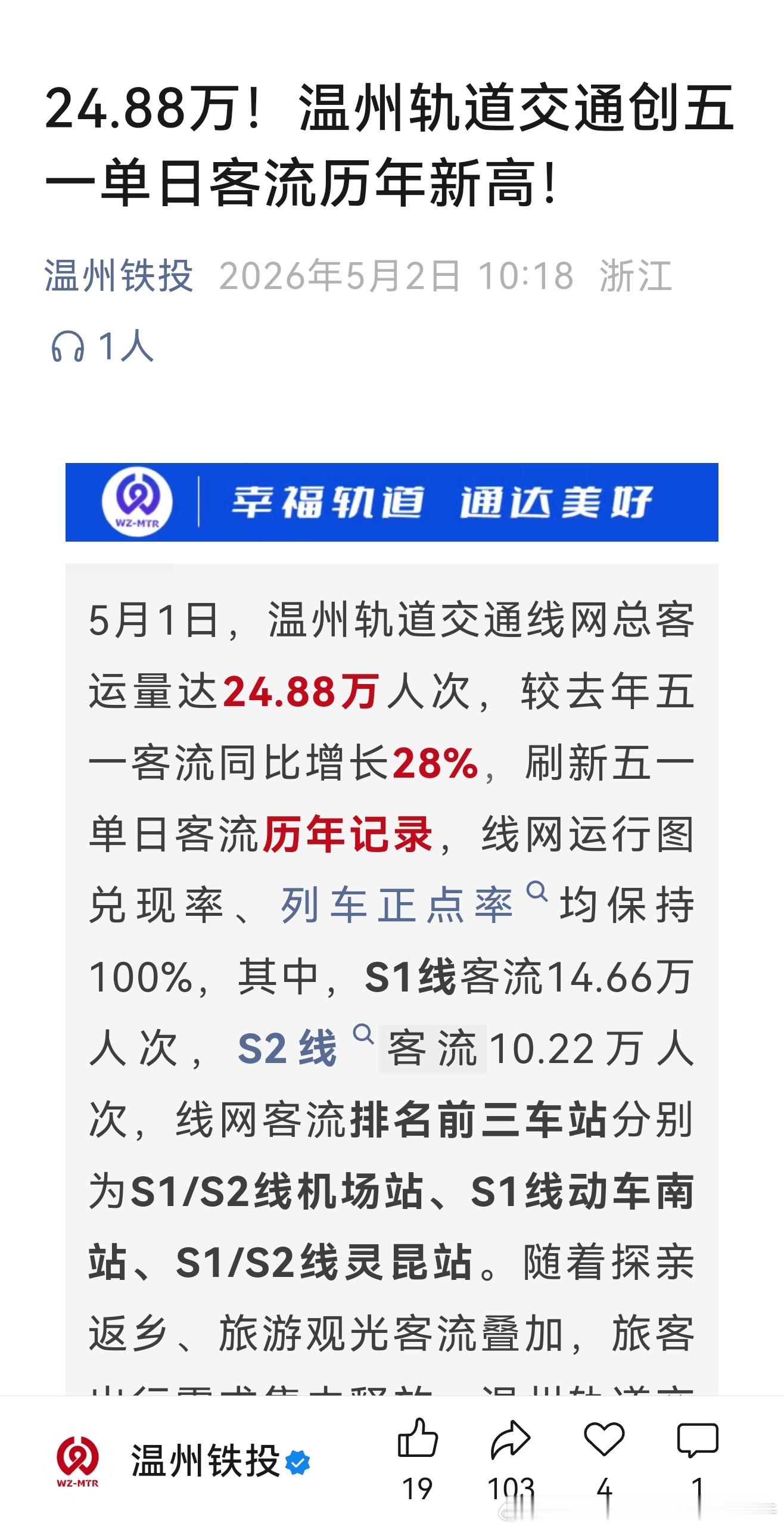 【温州轨道交通 24.88万！温州轨道交通创五一单日客流历年新高！】2026年5