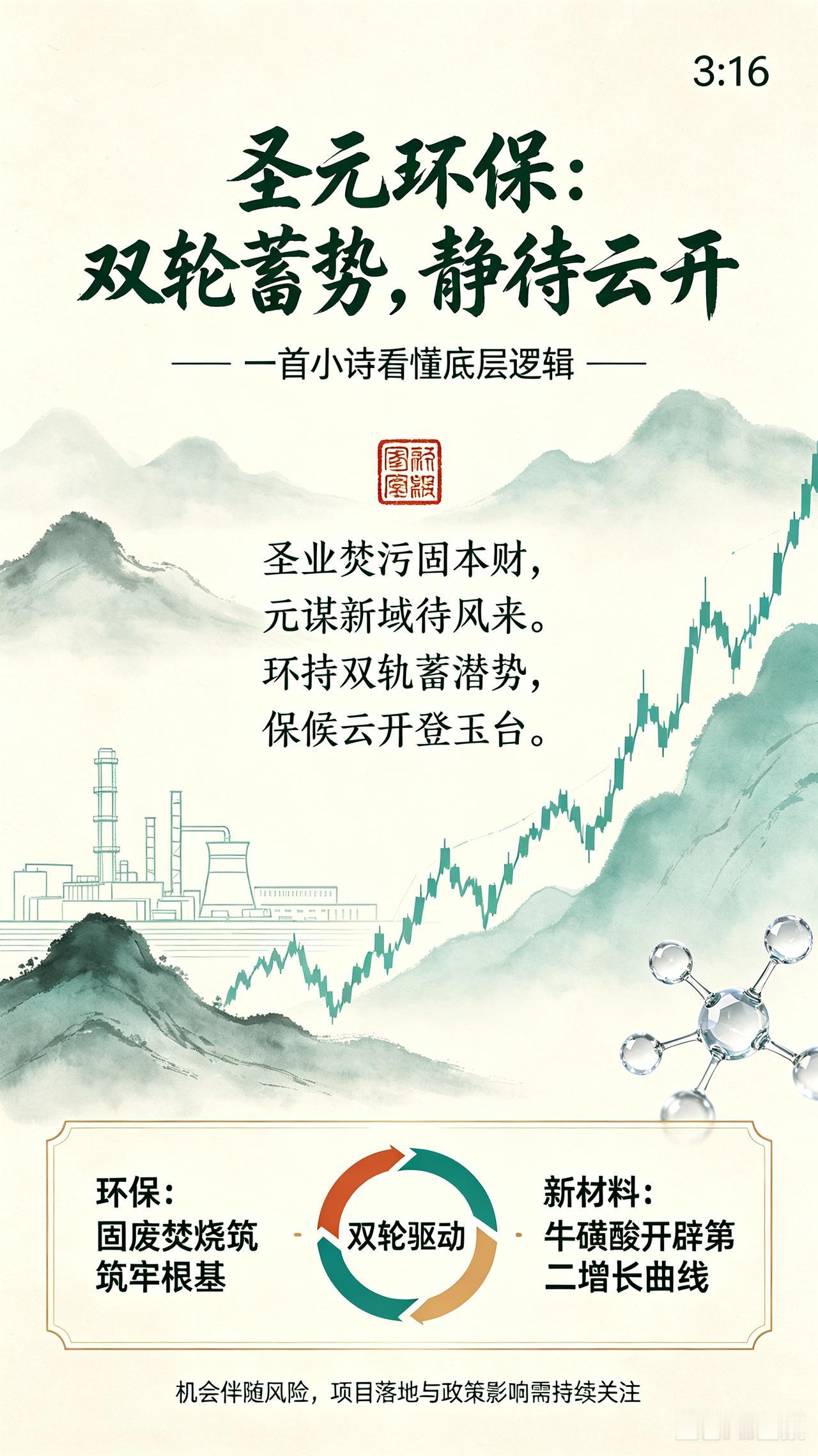 盘中点金：一首藏头诗