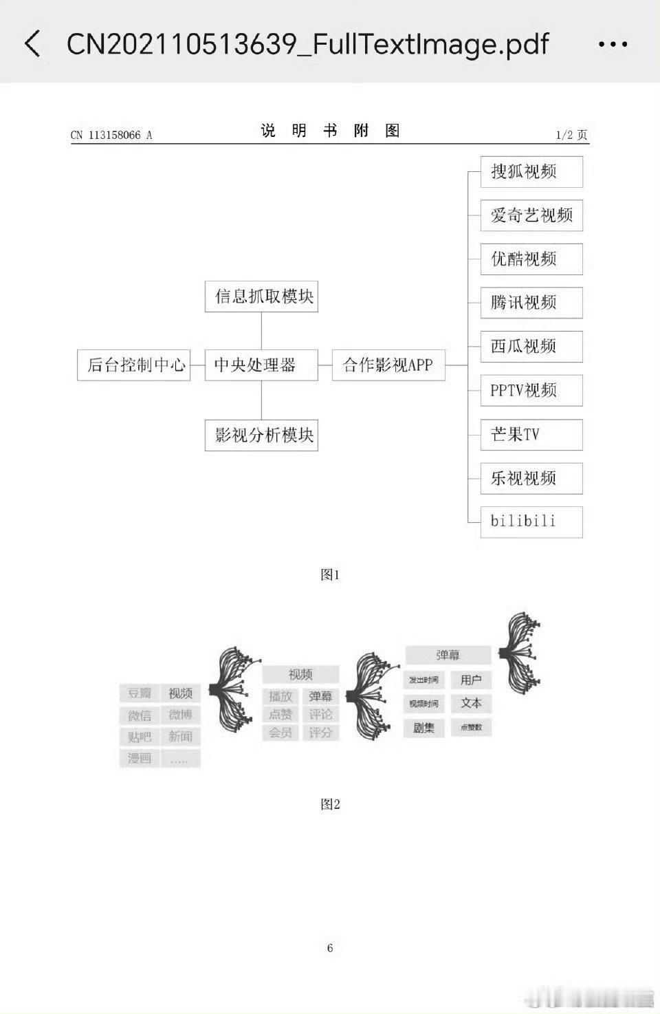 云合申请专利被驳回了云合申请专利被驳回 云合申请专利被驳回，笑死我了 