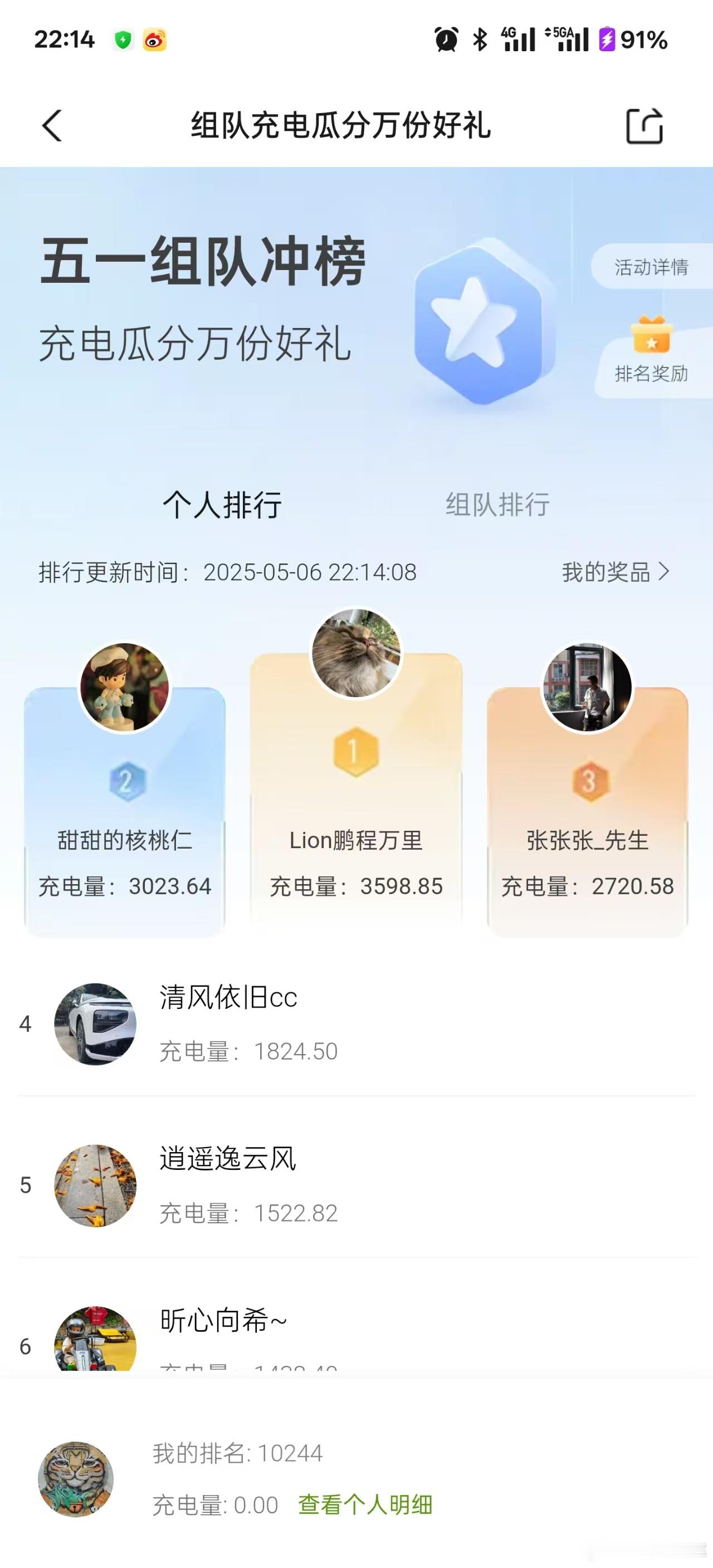 前有过年期间每天智驾里程1200公里的神仙车友，现在有12天充了3600度电的车