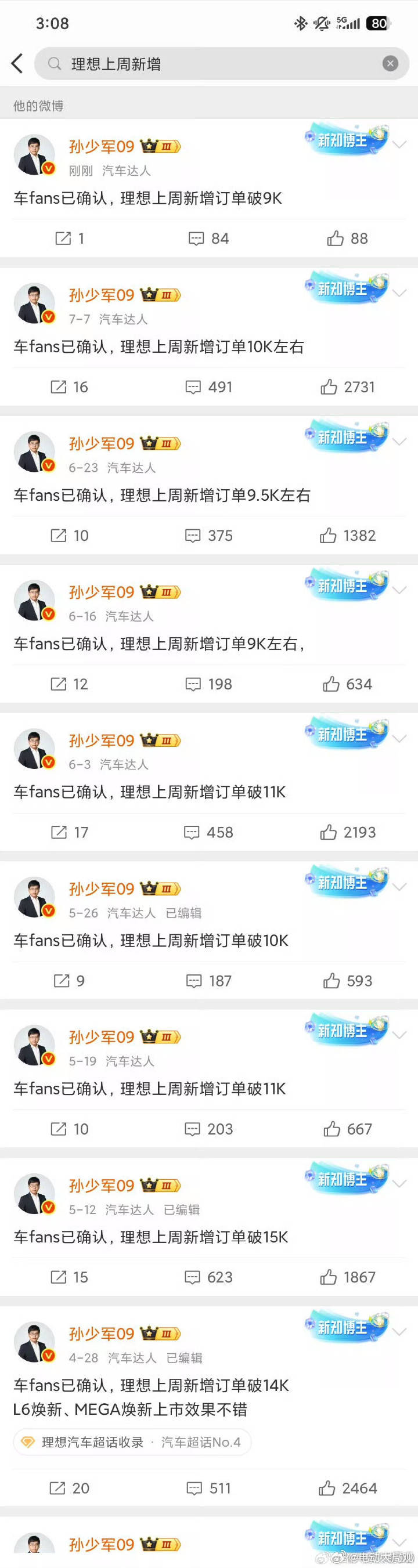 理想上周新增也不错达到了9K之恐怖数字也就是比蔚来差了1k期待理想i8继续加电[