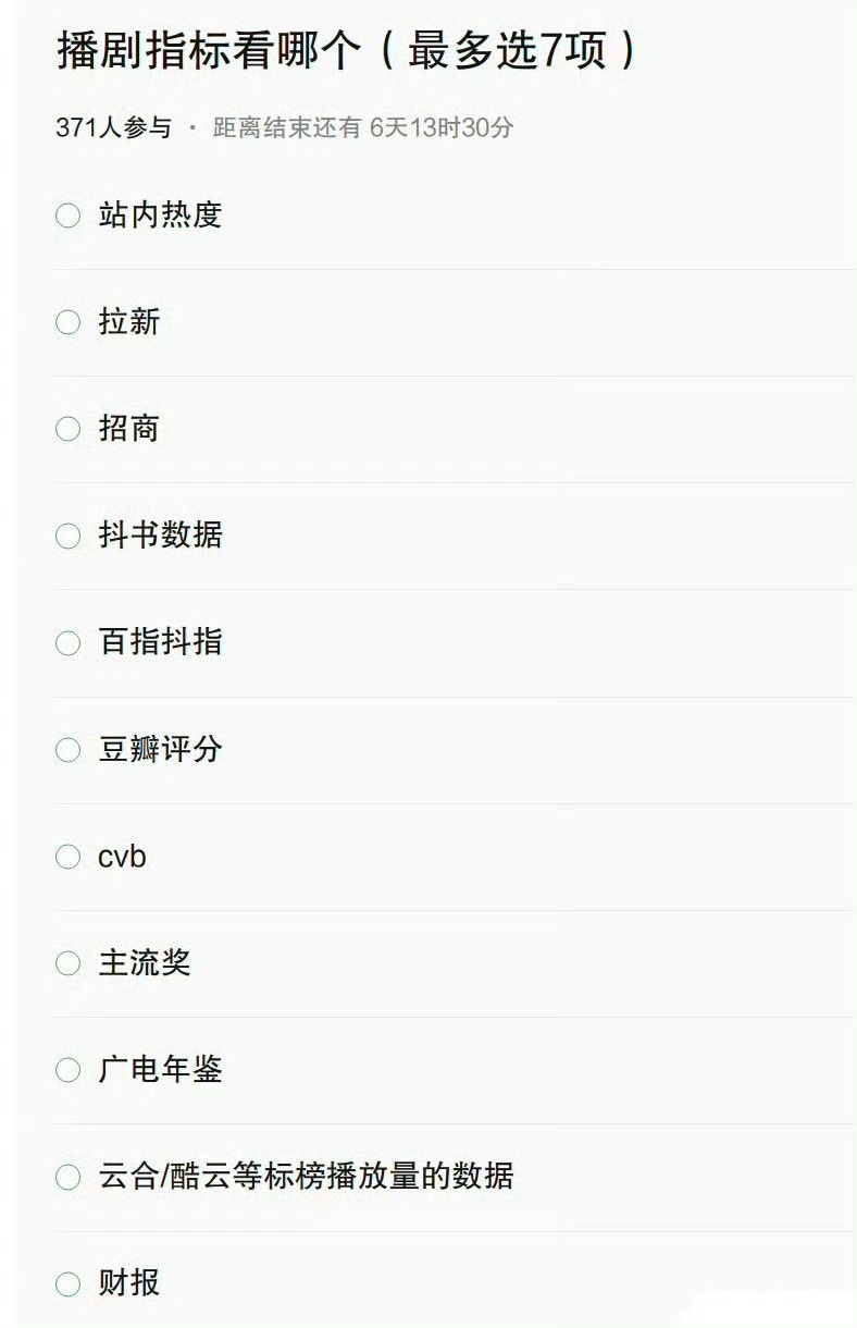 太直接了吧“无法去水”😂那以后看什么爆款指标？ 云合无法计算有效播放量