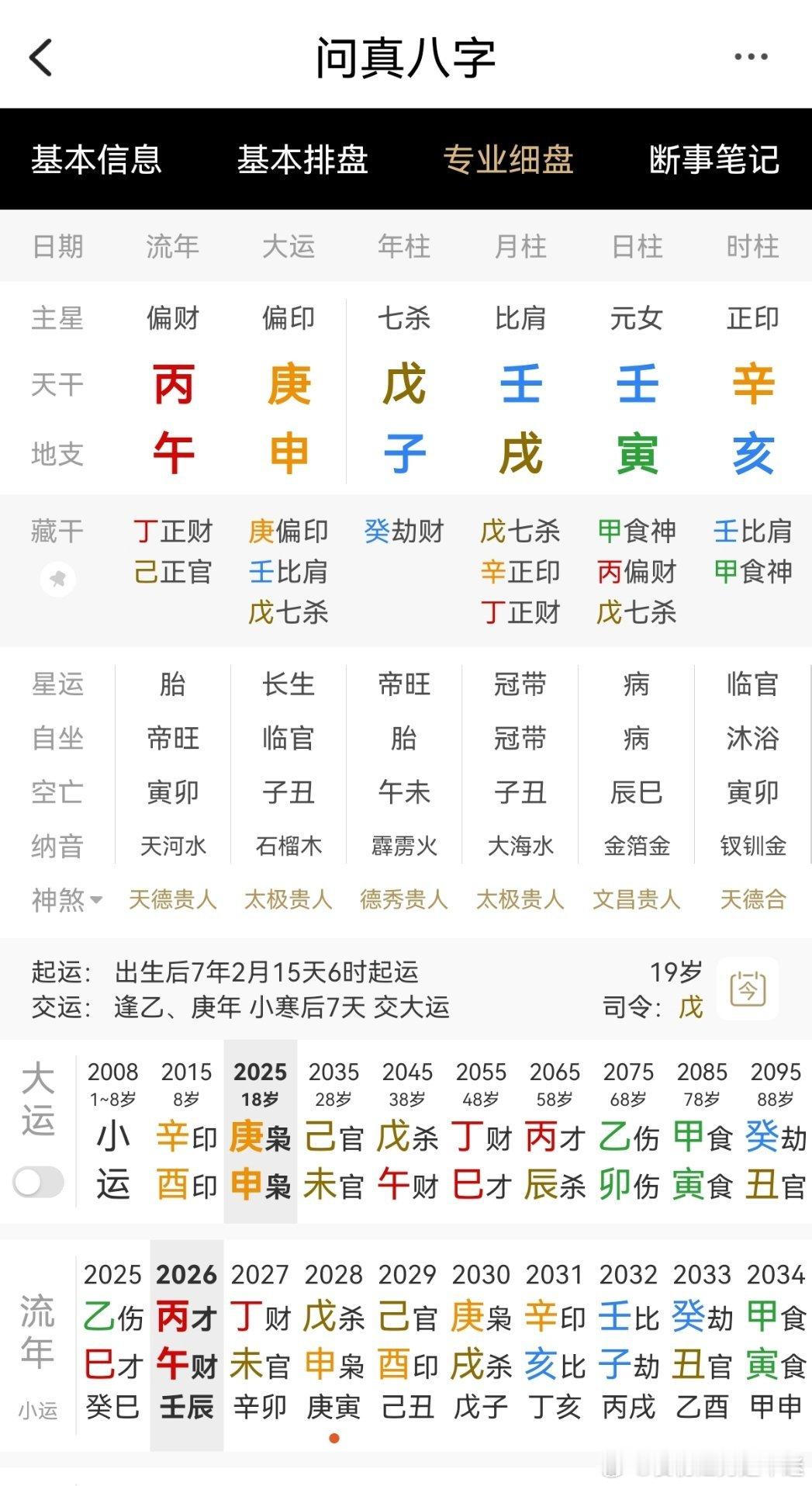 不读书了在家躺着身体心态都不好 ​​​