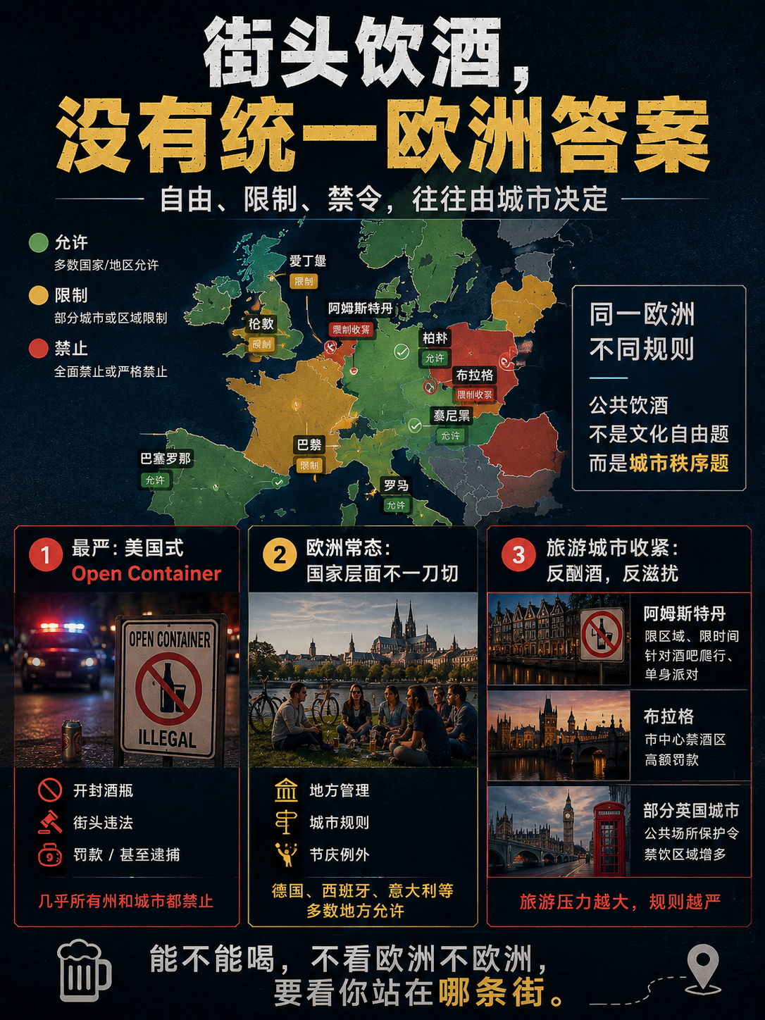 有网友说，查询欧美国家关于公众场合饮酒的规定。不能在公共空间喝酒时昂萨国家的特色