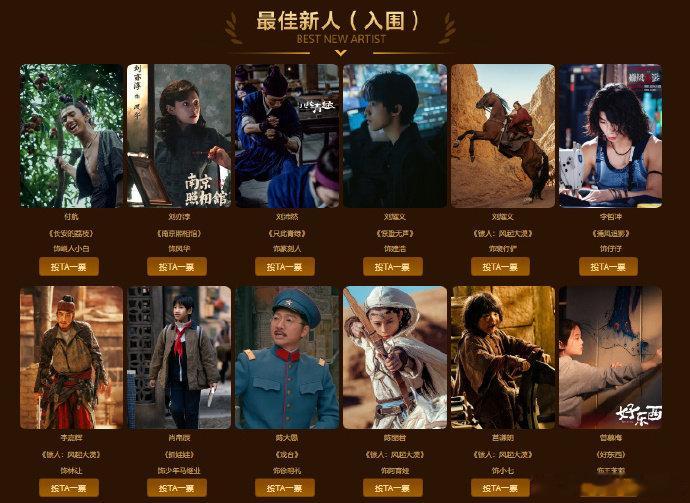 刘耀文入围百花奖最佳新人奖刘耀文入围大众电影百花奖最佳新人  牛，刘耀文凭借《镖