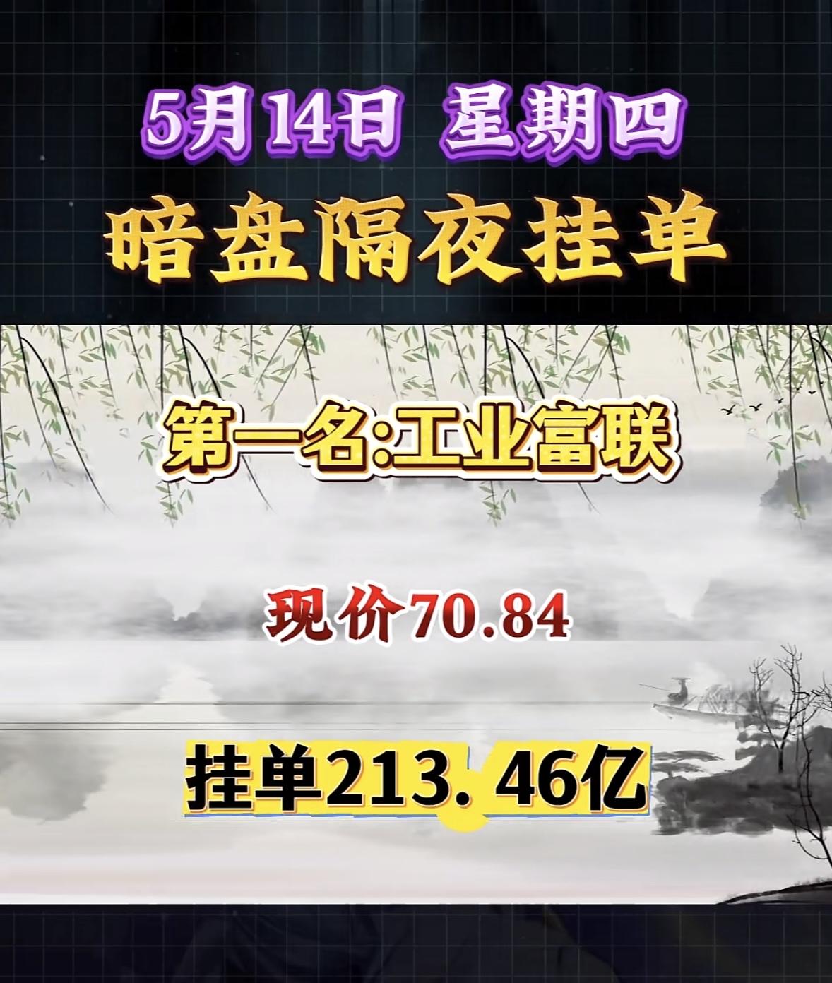 5月14日周四暗盘隔夜挂单排行榜揭晓

上海港湾这波暗盘隔夜挂单有点猛啊！现价5