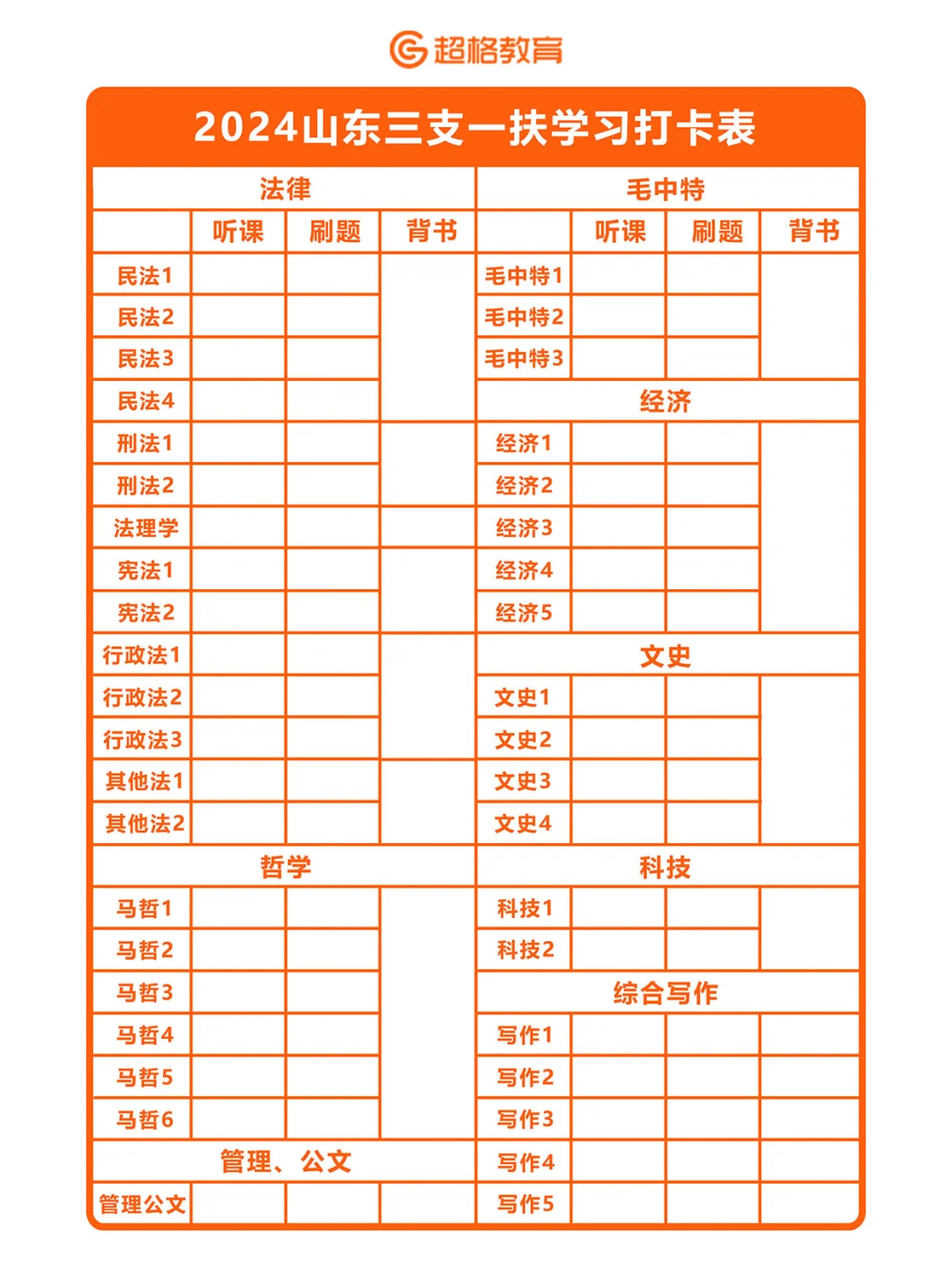 💯超实用！三支一扶快学上岸计划表