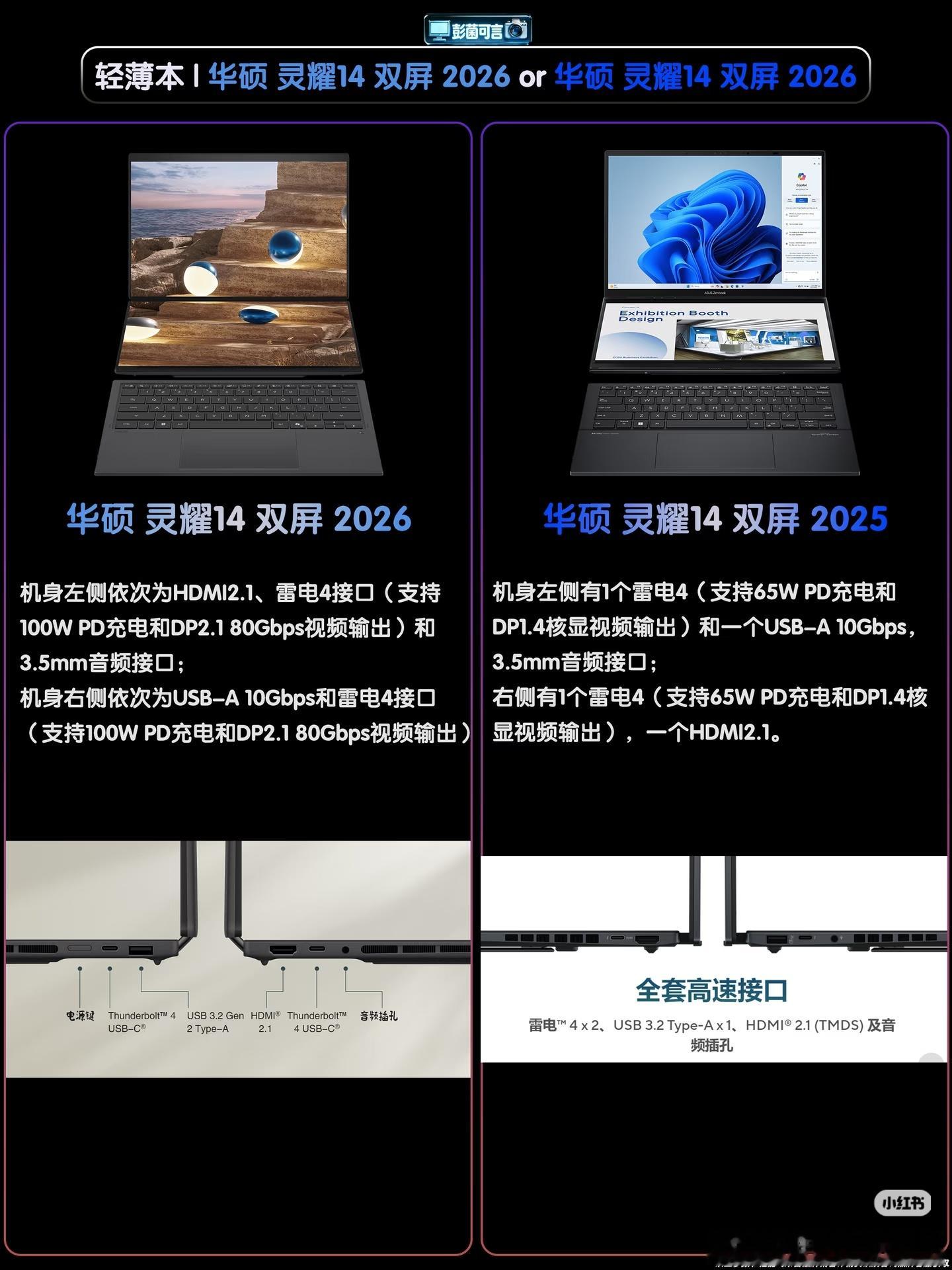 华硕灵耀14双屏2026｜新款升级点&使用场景 