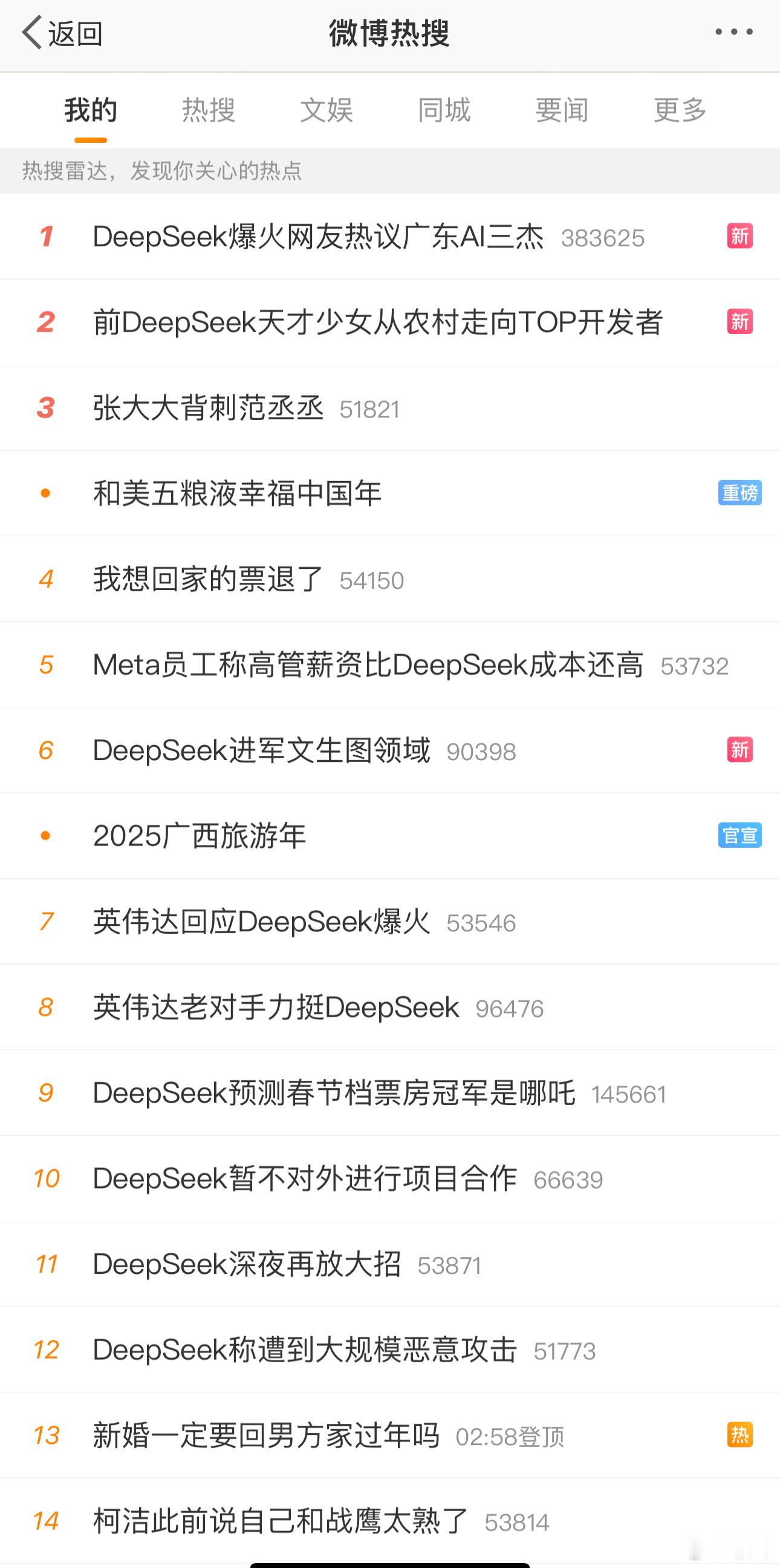 Deepseek在微博已经杀疯了…… 