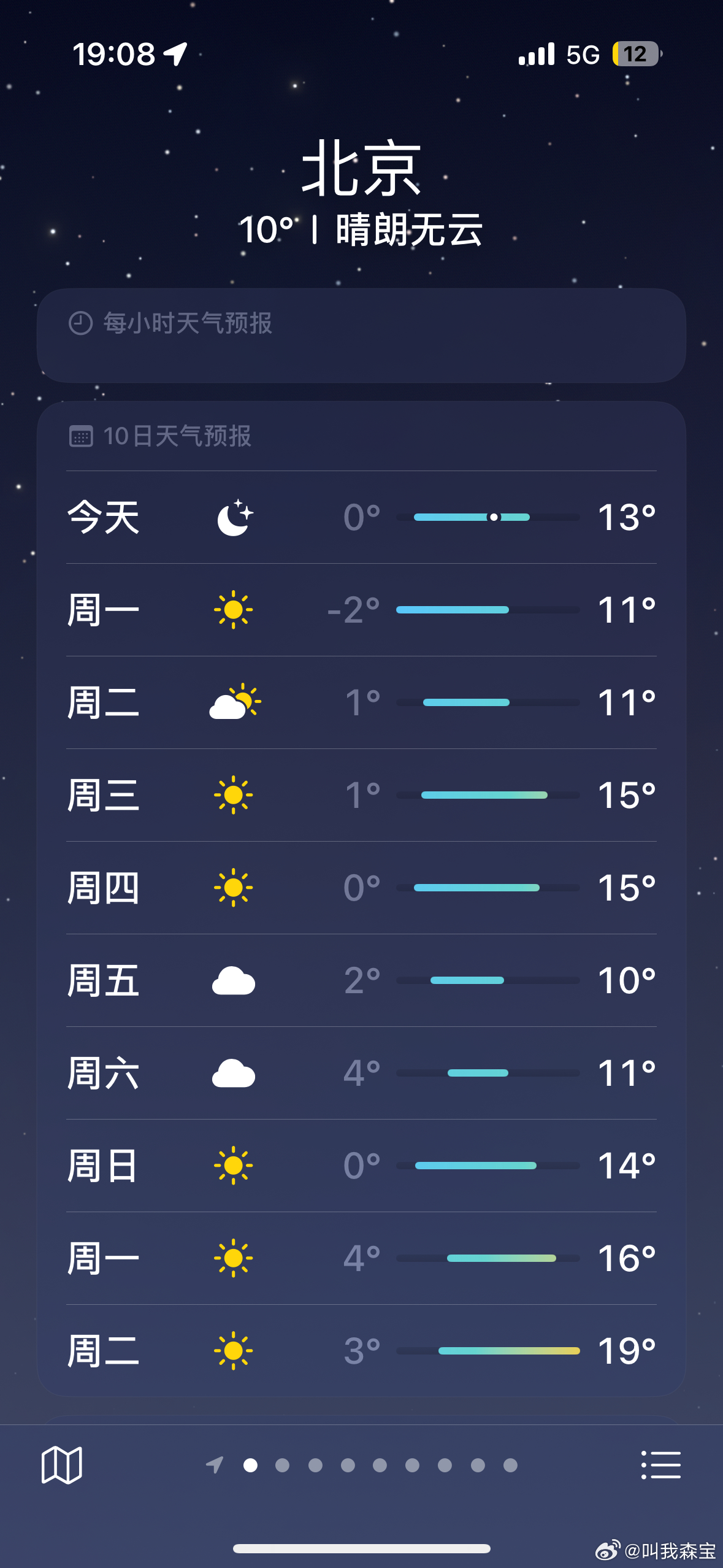 在北京穿了将近半年的羽绒服 确实我的羽绒服从去年11月到现在都没脱下来过，北京前