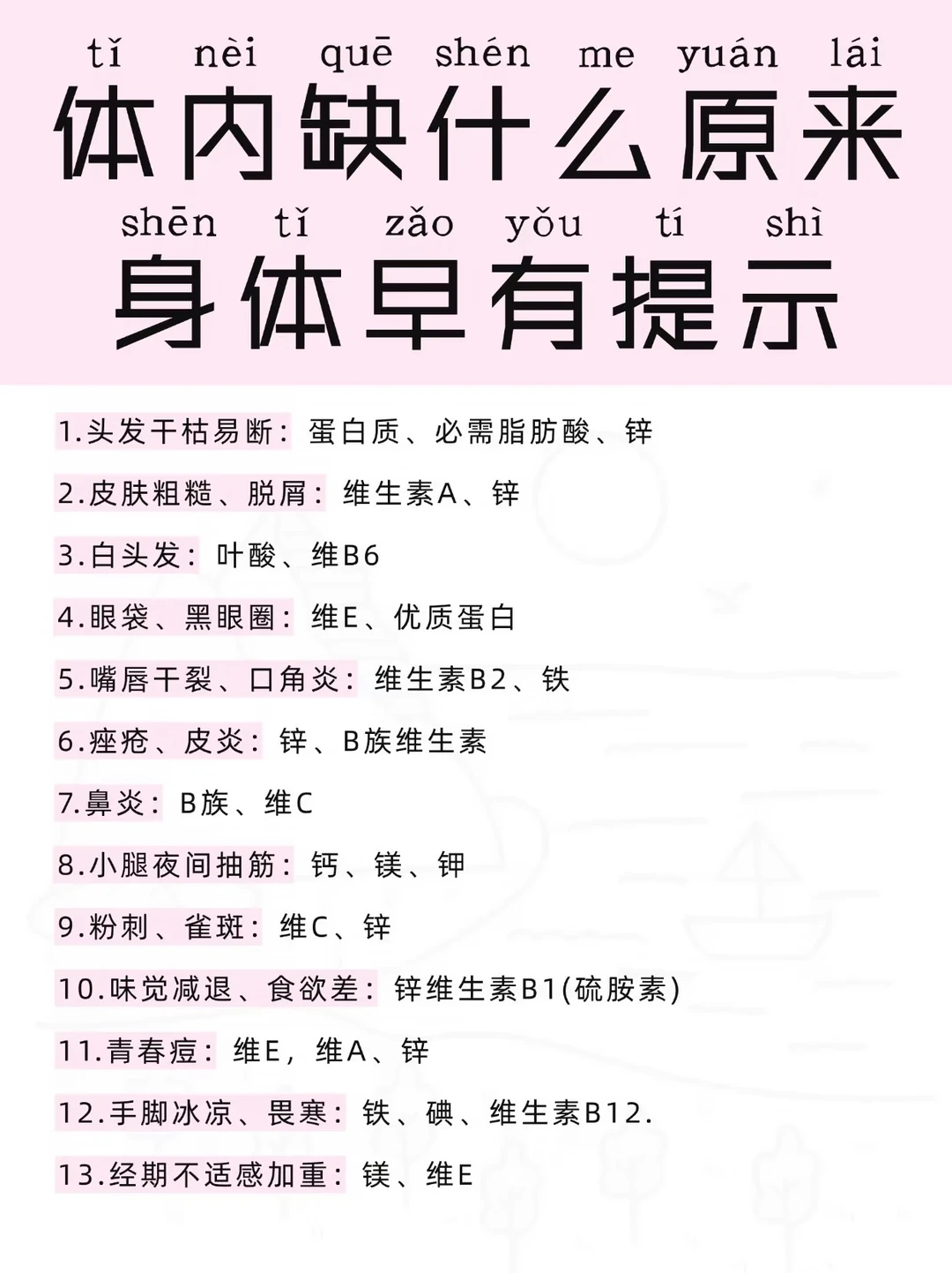 突然嘴馋想吃点什么？其实你缺乏营养元素了！