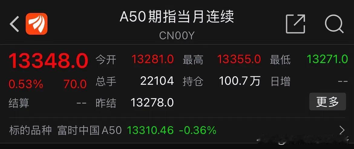 晚间消息分享。
晚上不得不跟大家分享两个有利消息。
第一就是新闻联播中李总理说大