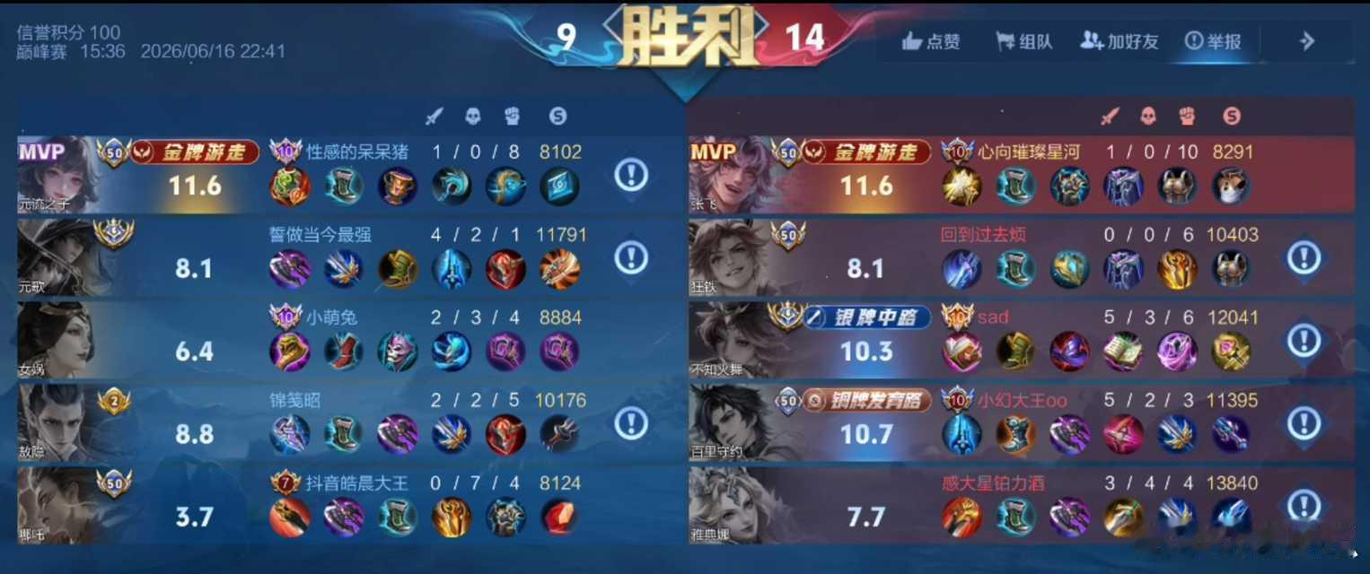 巅峰撞车记录 图1 玖欣 长生图2 玖欣 凌云图3 玖欣 归期瓜友们晚安，明天比