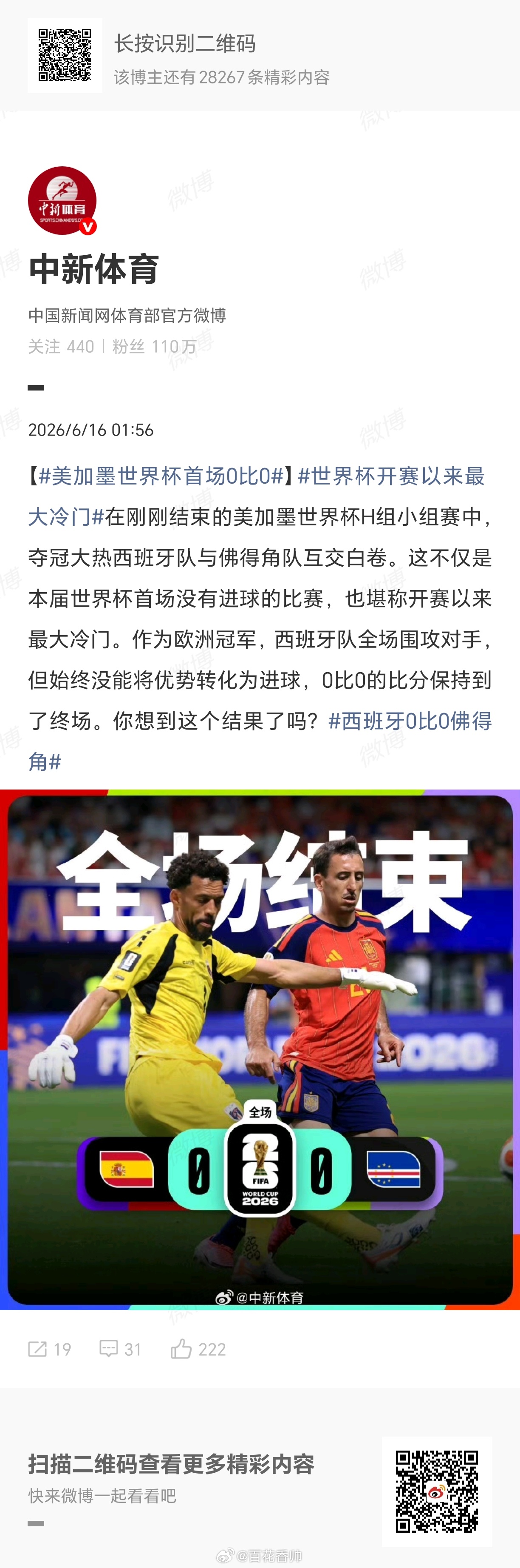 世界杯开赛以来最大冷门西班牙爆冷战平佛得角欧洲冠军西班牙，身价12.6亿欧，围着