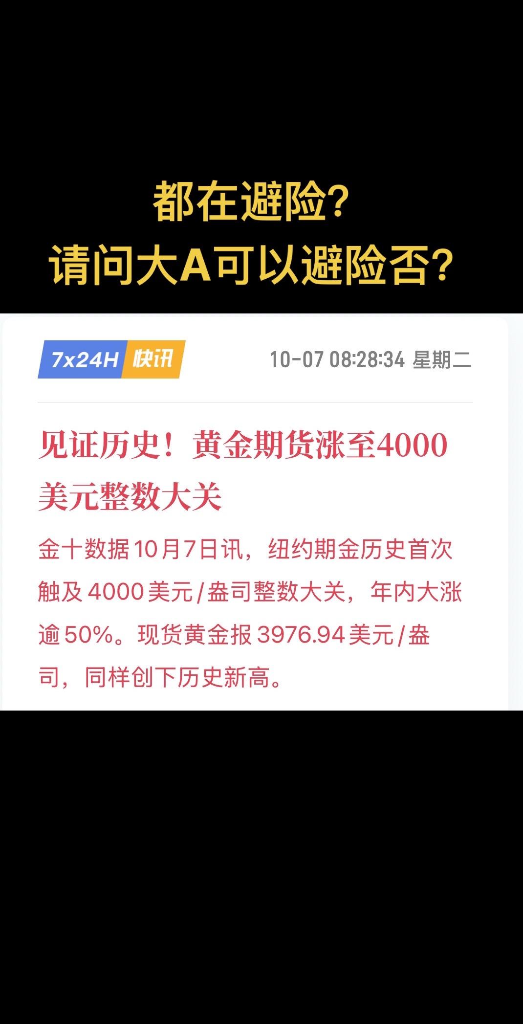 比特币，黄金双双破新高！财经 交易 金融 uszf关门给避险资金带来了机会。