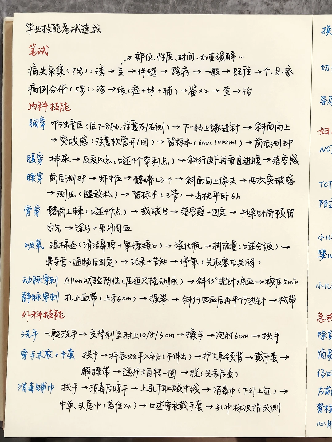 医学生｜考完毕业技能，说说流程+邪修速成