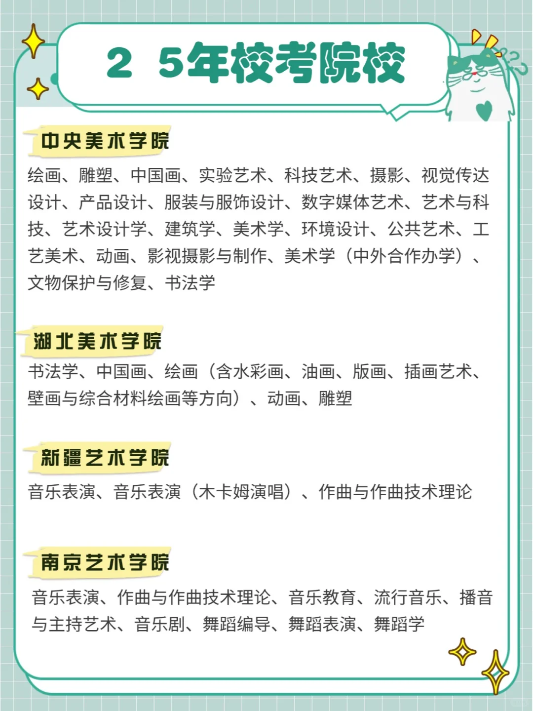 18所院校已确定25年将举行校考！汇总来了！