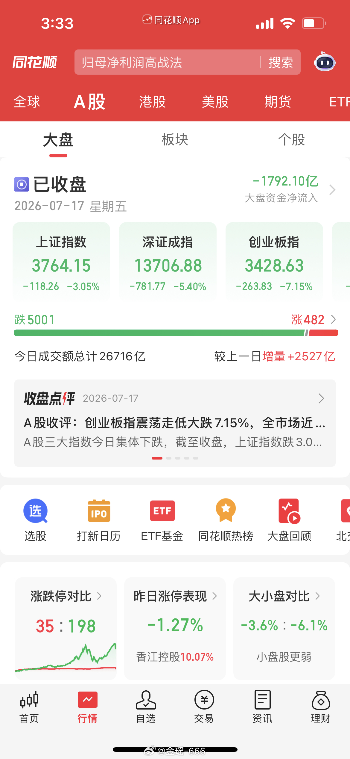 收评：黑周五暴击！沪指狂跌137点再创年内新低！下周行情怎么走？宝子们周五晚上好