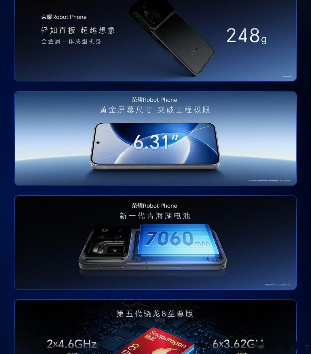 robot phone在工程上值得肯定，我看到6.3寸+7000mah+8E5就