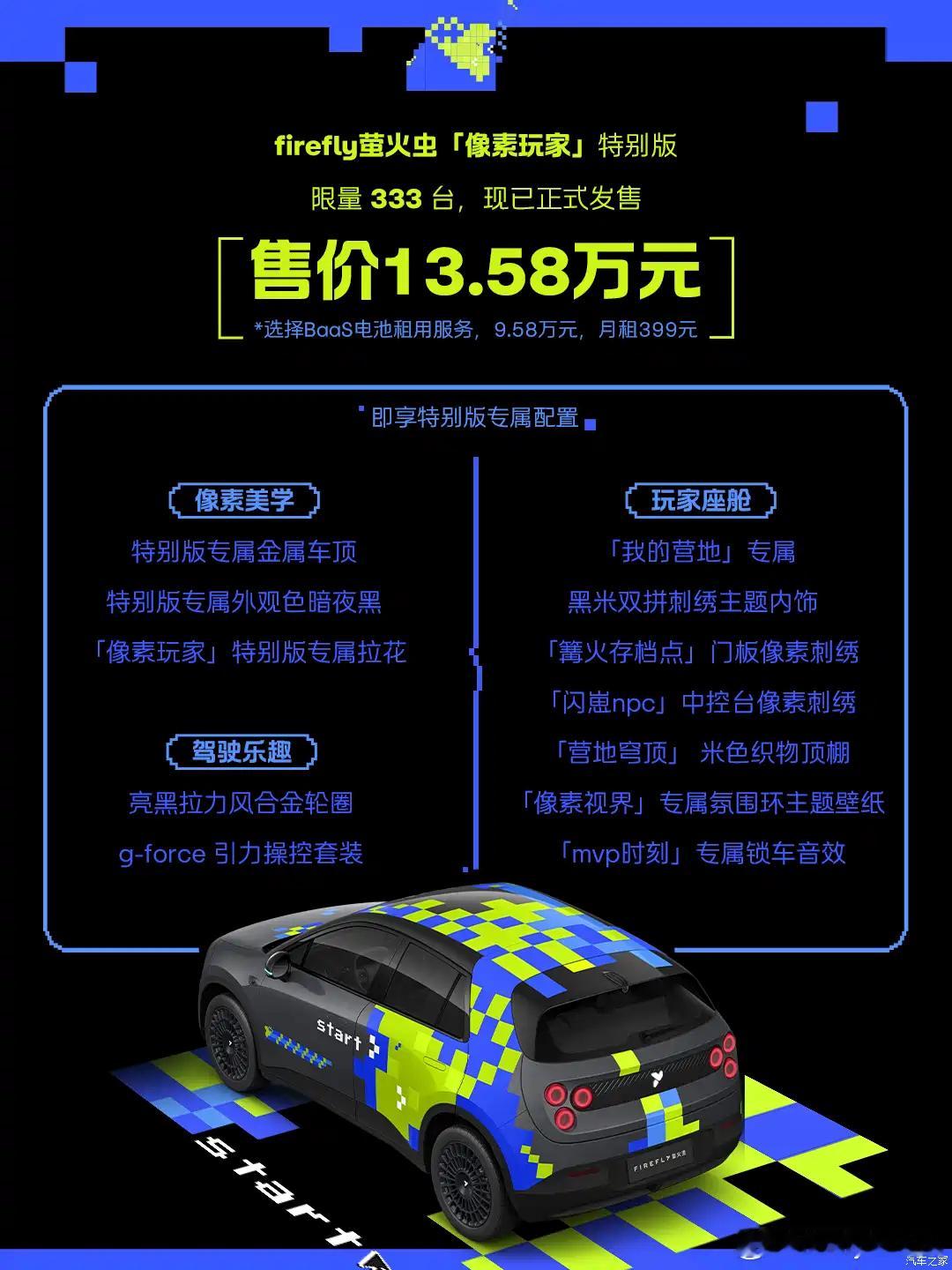 萤火虫太会玩了，简直手把手教大家怎么做城市精品小车 
