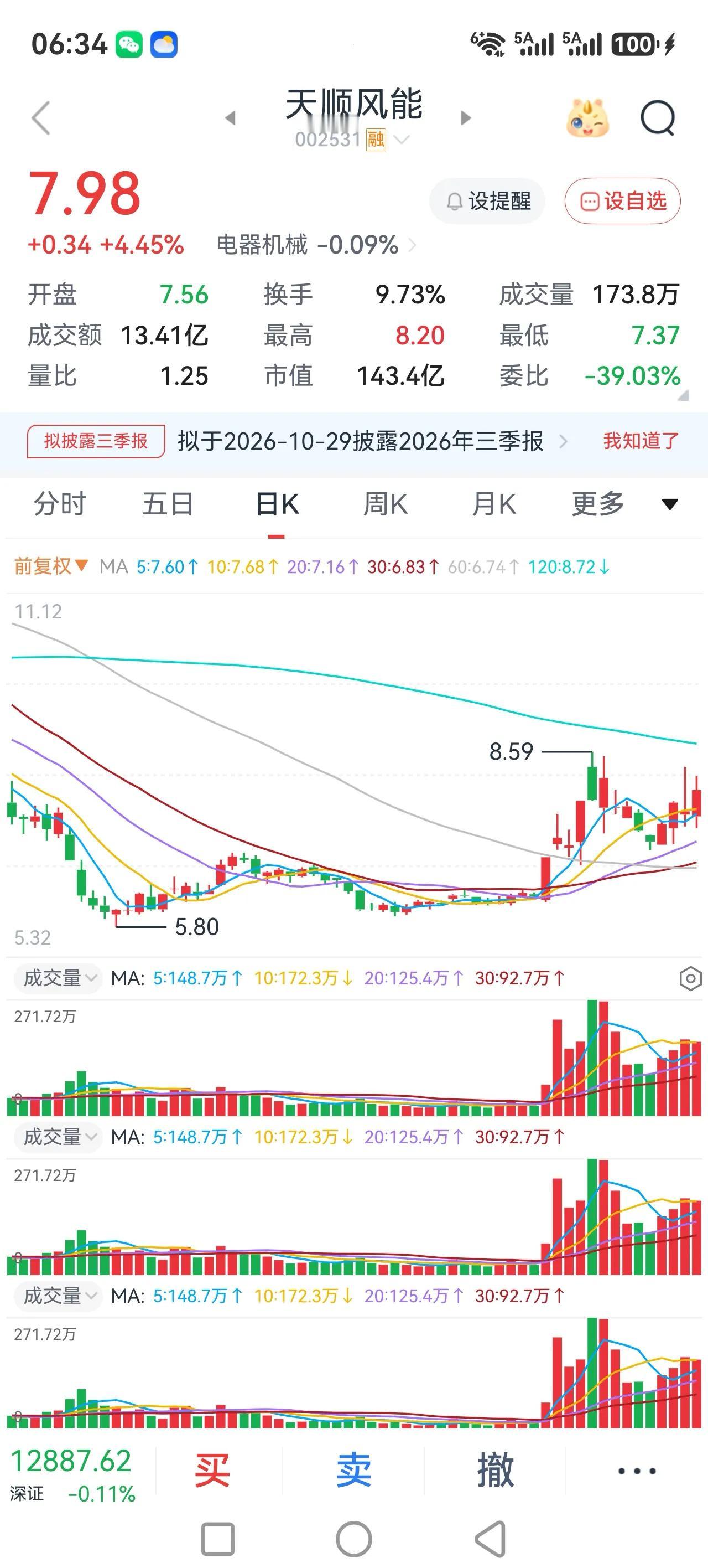 愉快的国庆节已经过去，大家都要回归工作了。
其实在整个国庆节当中间，可能每个人多