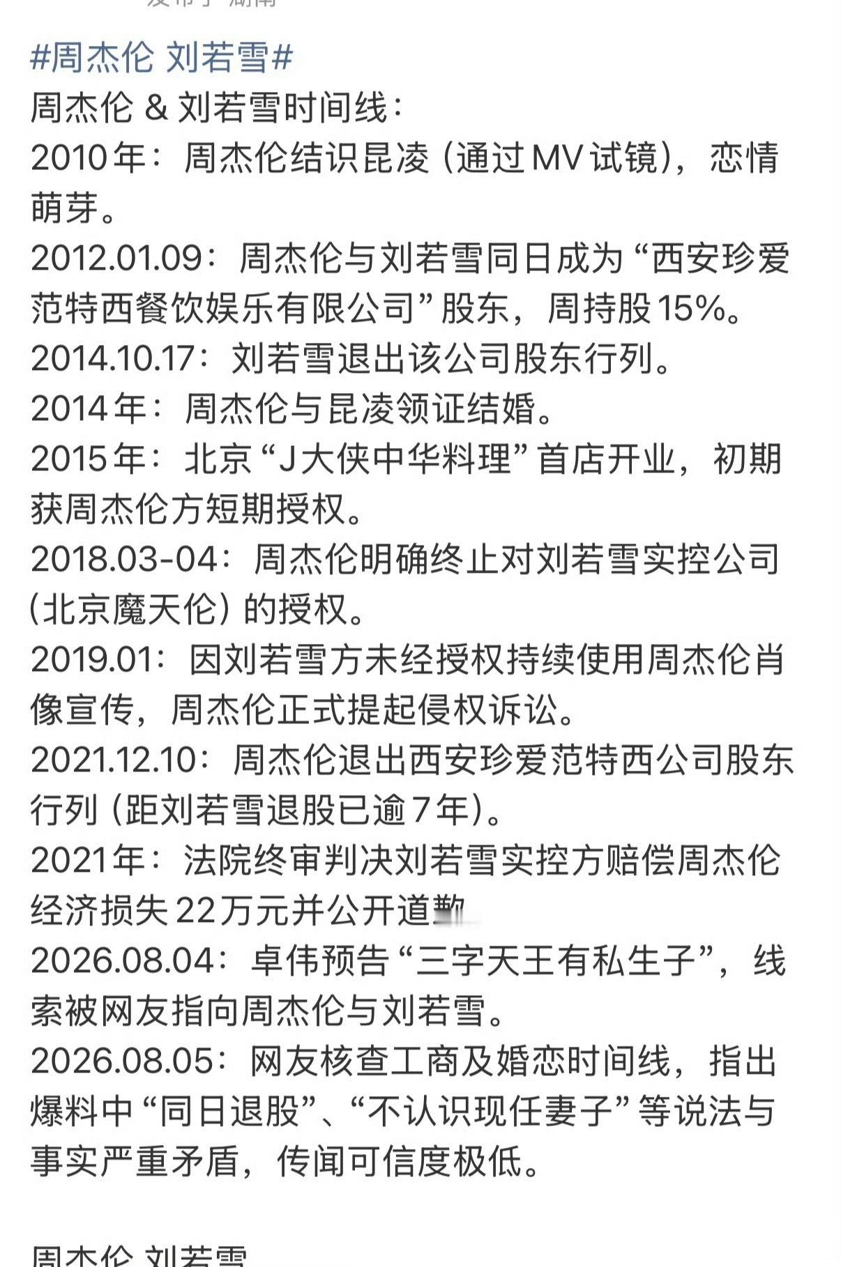周杰伦 私生子狗仔甚至连个同框照都不舍得给我们看吗？ 