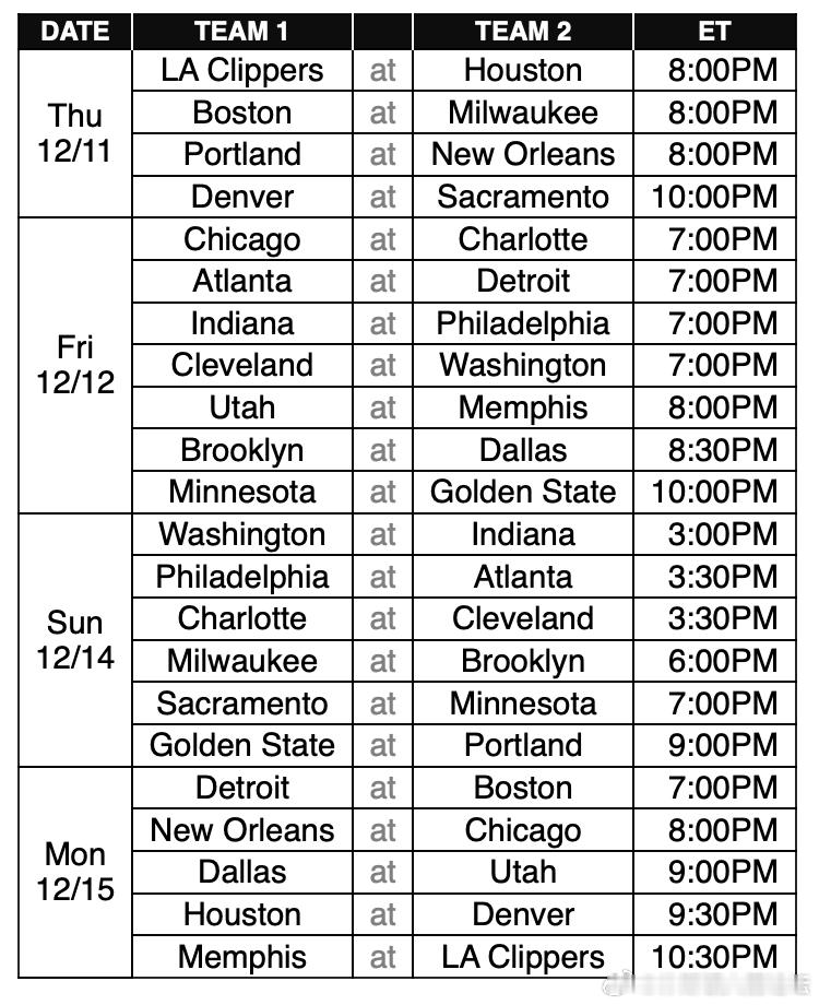 火箭此前未确定的两场比赛已最终确定！分别是12月12号主场对阵快船，以及12月1