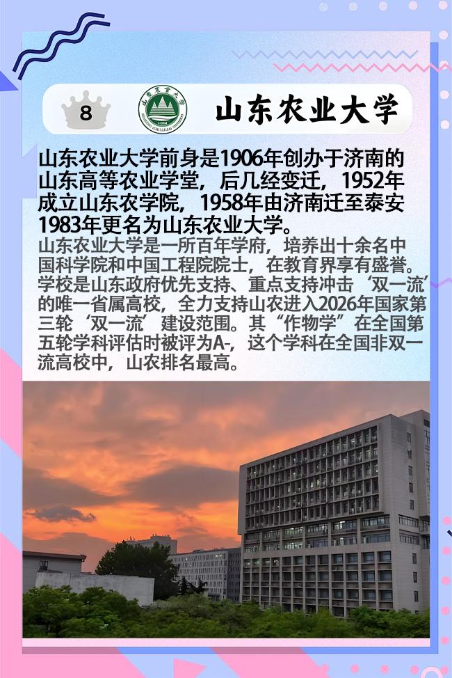 山东排名第8——山东农业大学。