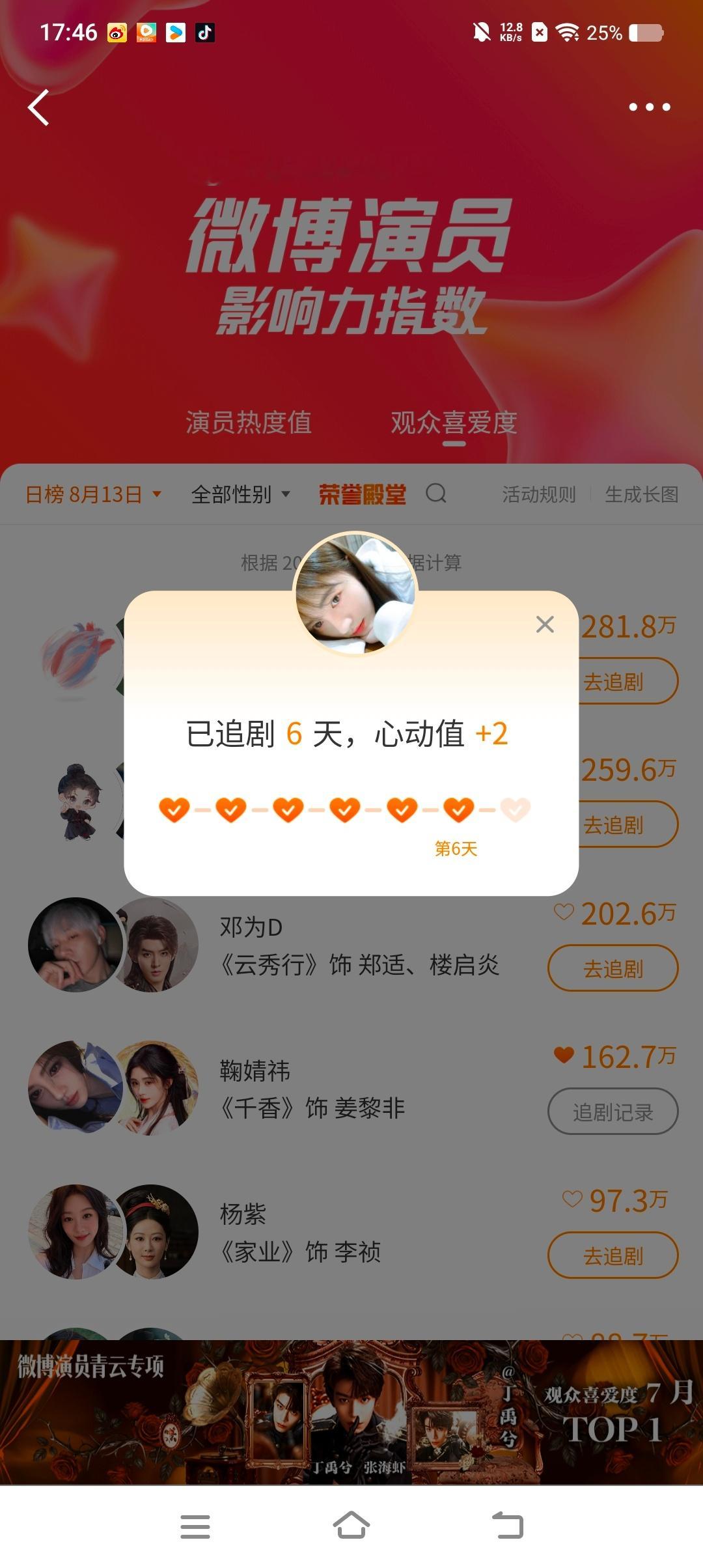 观众喜爱度✅ 