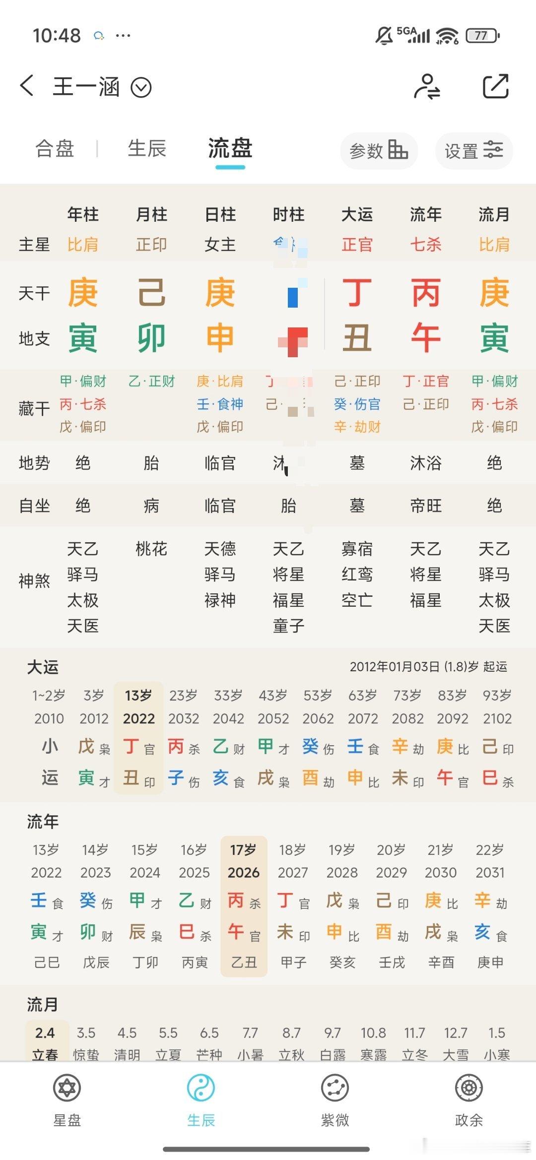 b站推送这两天的花滑青年大奖赛，意外发现我朝逐渐崛起啊！王一涵这个姑娘已经接连拿