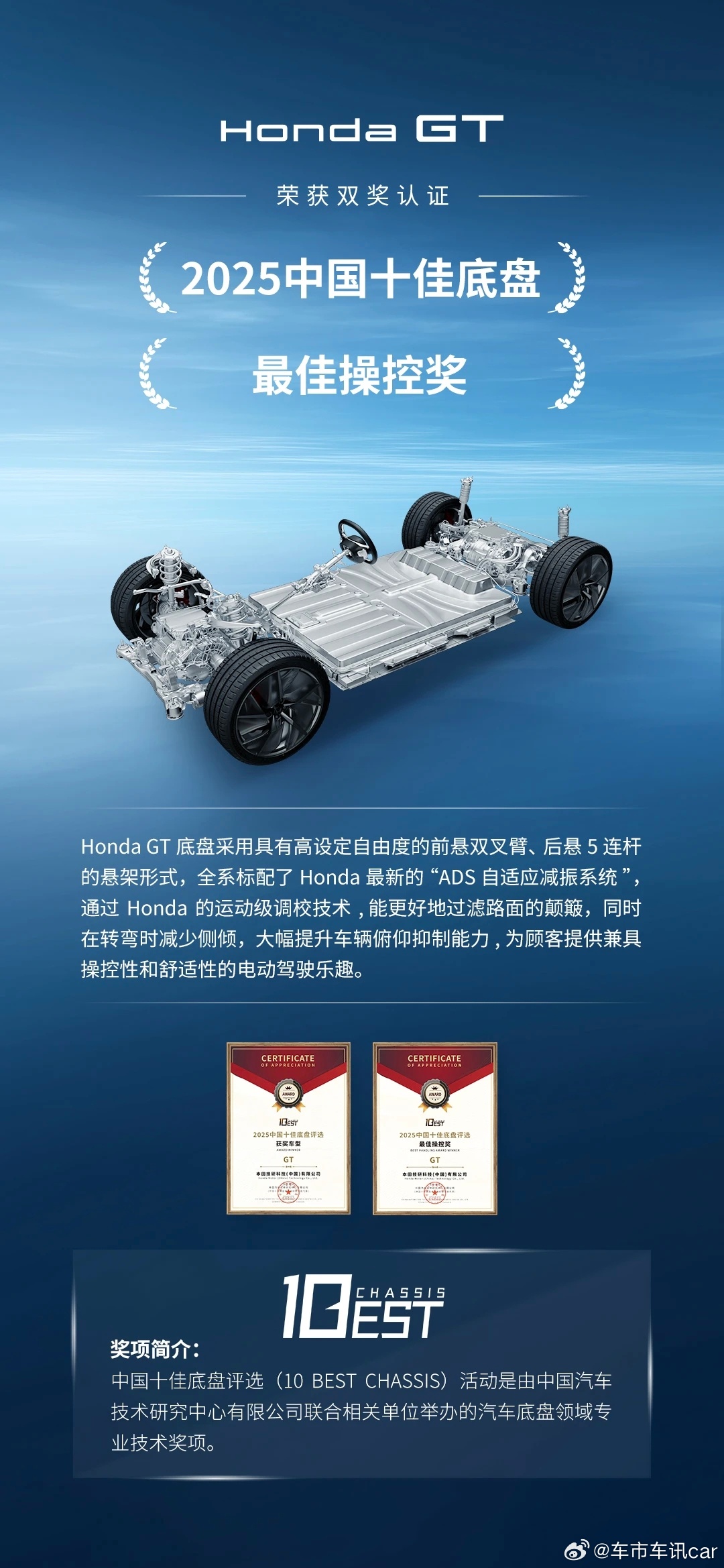 Honda GT斩获“2025中国十佳底盘”与“最佳操控”双项大奖！出色的底盘设